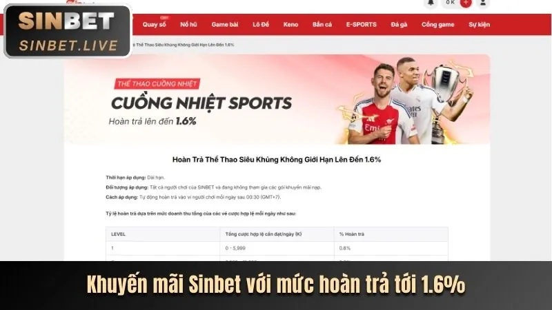 Trò chơi Nổ Hũ Benbet